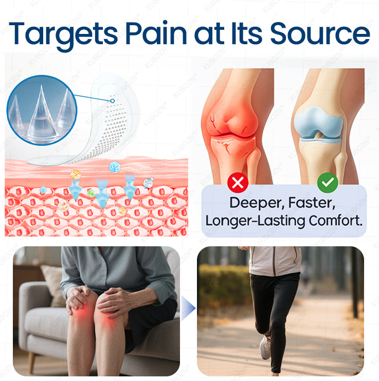KUBOZN® Joint Relief MicroPatch – Fast Soothing for Knee Pain