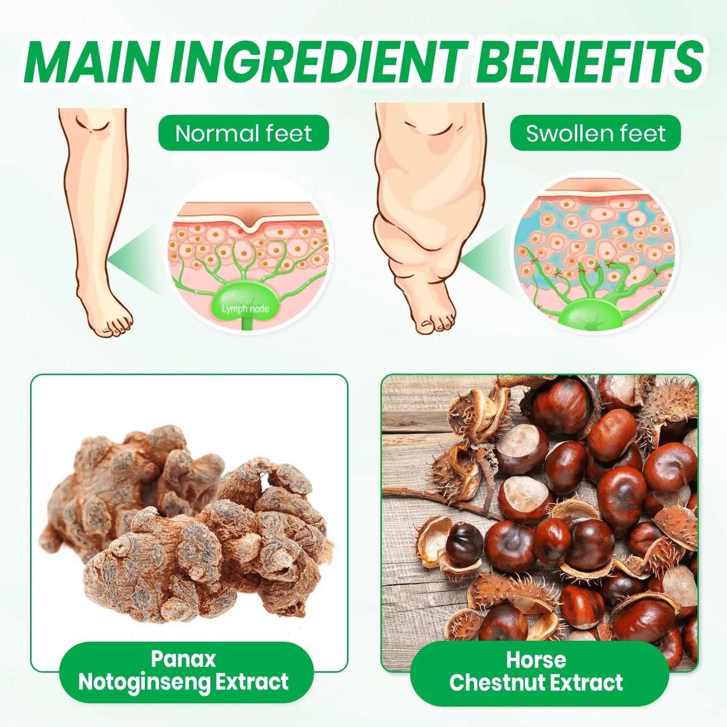 KUBOZN® Lymphatic Detox Herbal Cream