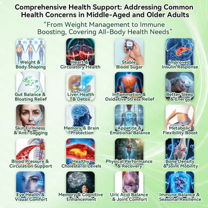 ✅𝗢𝗳𝗳𝗶𝗰𝗶𝗮𝗹 𝗦𝘁𝗼𝗿𝗲 | Healrize® 𝙈𝒐𝒓𝒊𝒏𝒈𝗮 · 𝗕𝗲𝗿𝗯𝐞𝐫𝐢𝐧𝙚 × 𝙉𝑨𝑫+ 𝟏𝟎-𝙞𝙣-1 𝘼𝒅𝒗𝒂𝒏𝒄𝒆𝐝 𝐍𝐚𝐧𝙤 𝙈𝙞𝙘𝙧𝙤𝙣𝒆𝒆𝒅𝒍𝐞 𝐏𝐚𝐭𝙘𝙝(𝗝𝘂𝘀𝘁 𝗼𝗻𝗰𝗲 𝗮 𝗱𝗮𝘆, 𝘃𝗶𝘀𝗶𝗯𝗹𝗲 𝗿𝗲𝘀𝘂𝗹𝘁𝘀 𝗶𝗻 𝟳 𝗱𝗮𝘆𝘀) (offer)