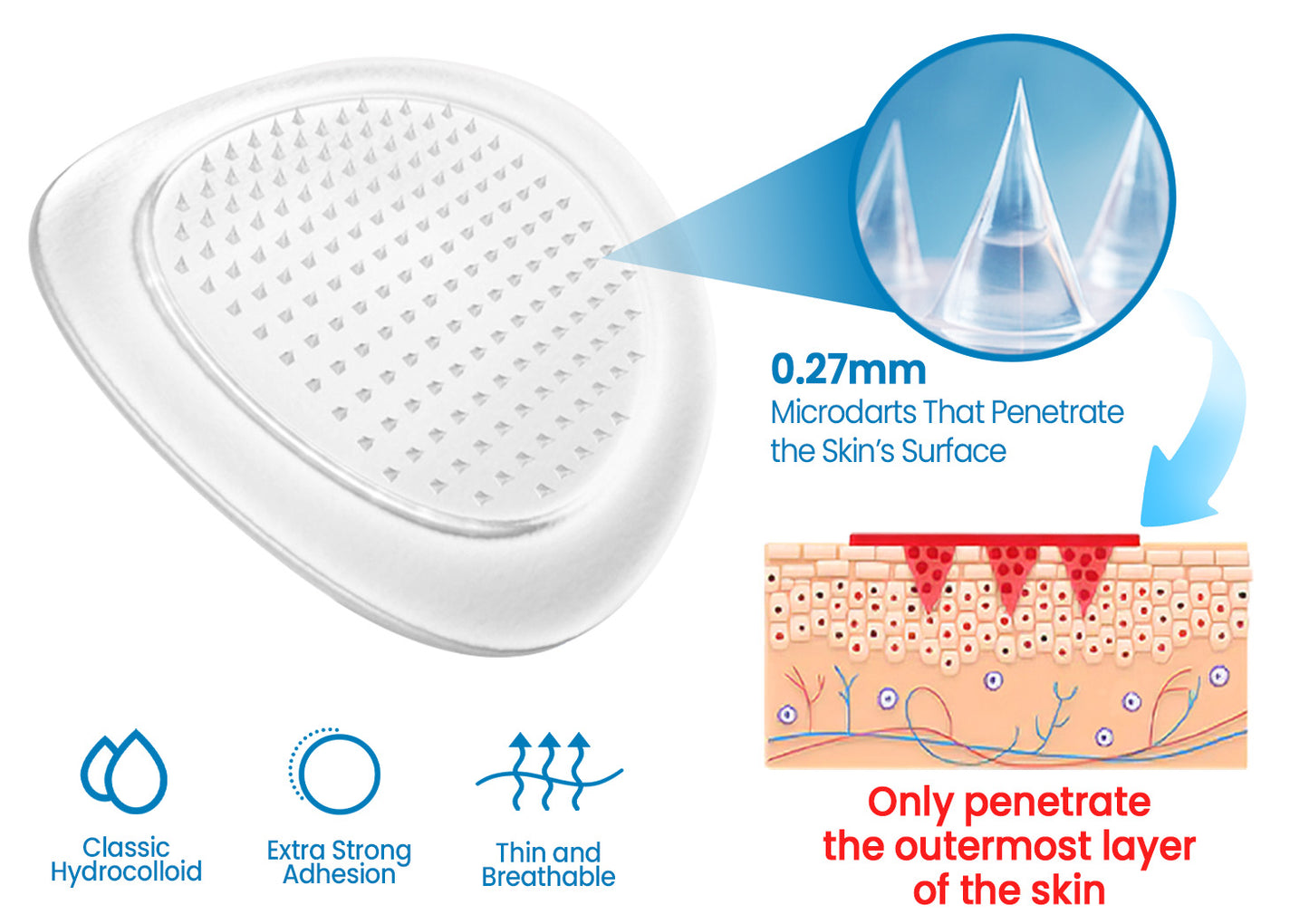 🧬KUBOZN® Joint Pain & Inflammation Relief Microdarts Patch