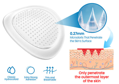 🧬KUBOZN® Joint Pain & Inflammation Relief Microdarts Patch