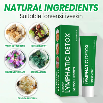 🌿KUBOZN® Lymphatic Detox Herbal Cream