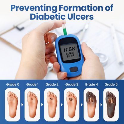 Healrize® GlucoDerm Barrier Spray