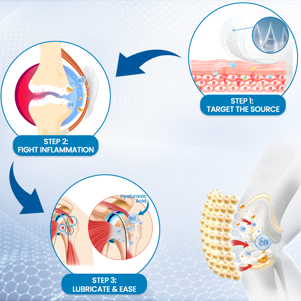 🧬KUBOZN® Joint Pain & Inflammation Relief Microdarts Patch