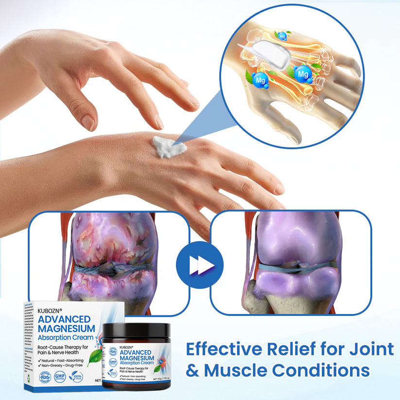 KUBOZN® Advanced Magnesium Absorption Cream for Arthritis, Neuropathy & Joint Pain