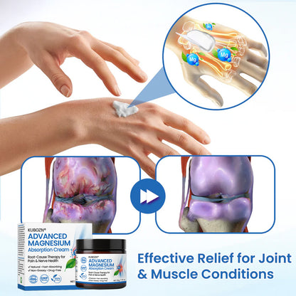 KUBOZN® Advanced Magnesium Absorption Cream for Arthritis, Neuropathy & Joint Pain