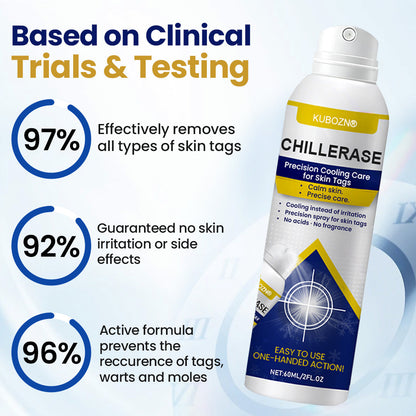 ⚡KUBOZN® ChillErase Cooling Spray for Skin Tags