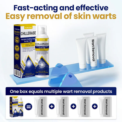 ⚡KUBOZN® ChillErase Cooling Spray for Skin Tags